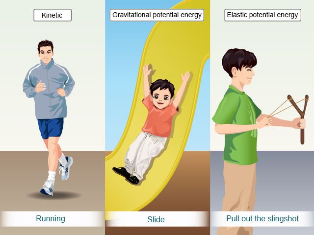 [Hanlun Smart Classroom] Work and Energy