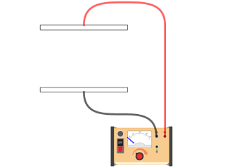 [Hanlun Smart Classroom] Electric Field
